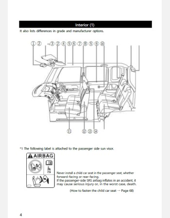 subaru chiffon 2017 2018 2019 owners manual in english